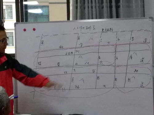 炎劉城管分局協(xié)助中標(biāo)環(huán)衛(wèi)企業(yè)高效運(yùn)轉(zhuǎn)
