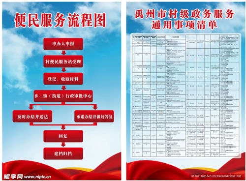 便民服務(wù)流程圖設(shè)計圖