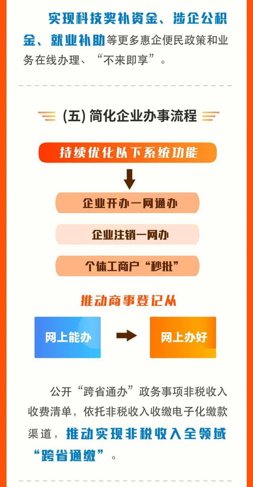 一圖讀懂甘肅省服務(wù) 六穩(wěn) 六保 進一步做好 放管服 改革實施方案