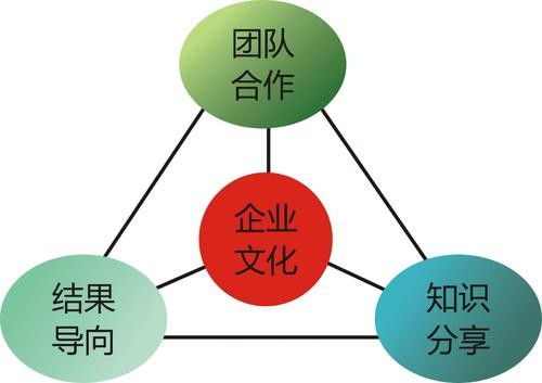 正規(guī)勞務(wù)派遣佛山價格