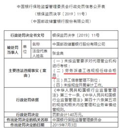 勞務(wù)派遣工擔(dān)任柜員,某行被重罰