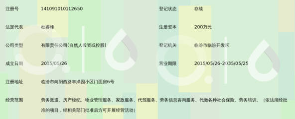 臨汾昌宏源勞務(wù)派遣